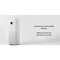 Máy lọc không khí  Mi Air Purifier 4 Pro EU BHR5056EU