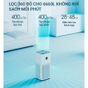 Máy lọc không khí  Xiaomi Smart Air Purifier 4 EU BHR5096GL