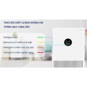 Máy lọc không khí Xiaomi Mi Air Purifier 3H 